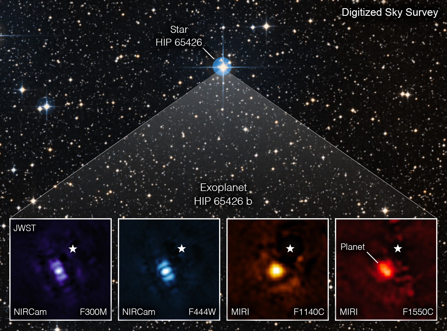 Enlarged view: webb-takes-first-exoplanet